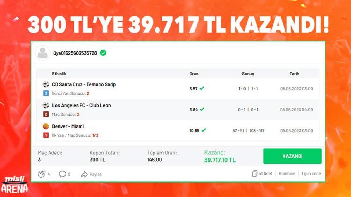 Misli.com’a Gelen Kazanıyor!