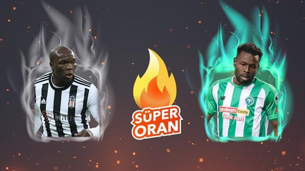 Beşiktaş - Konyaspor maçı Tek Maç ve Canlı Bahis seçenekleriyle Misli.com’da