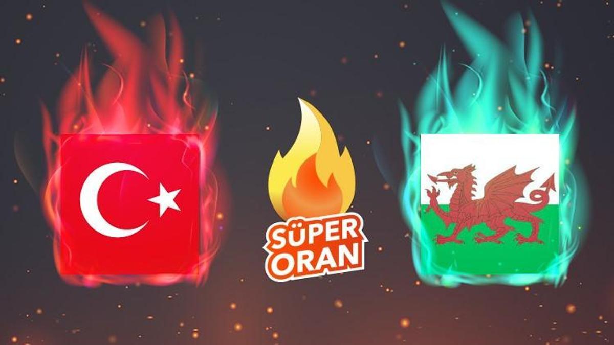 Türkiye - Galler maçı Tek Maç ve Canlı Bahis seçenekleriyle Misli.com’da