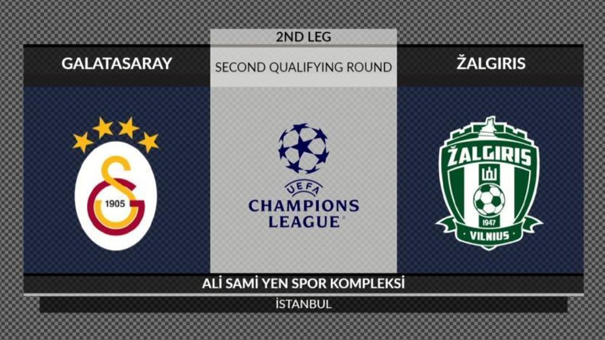 Galatasaray-Zalgiris Vilnius maçı D-Smart'ta