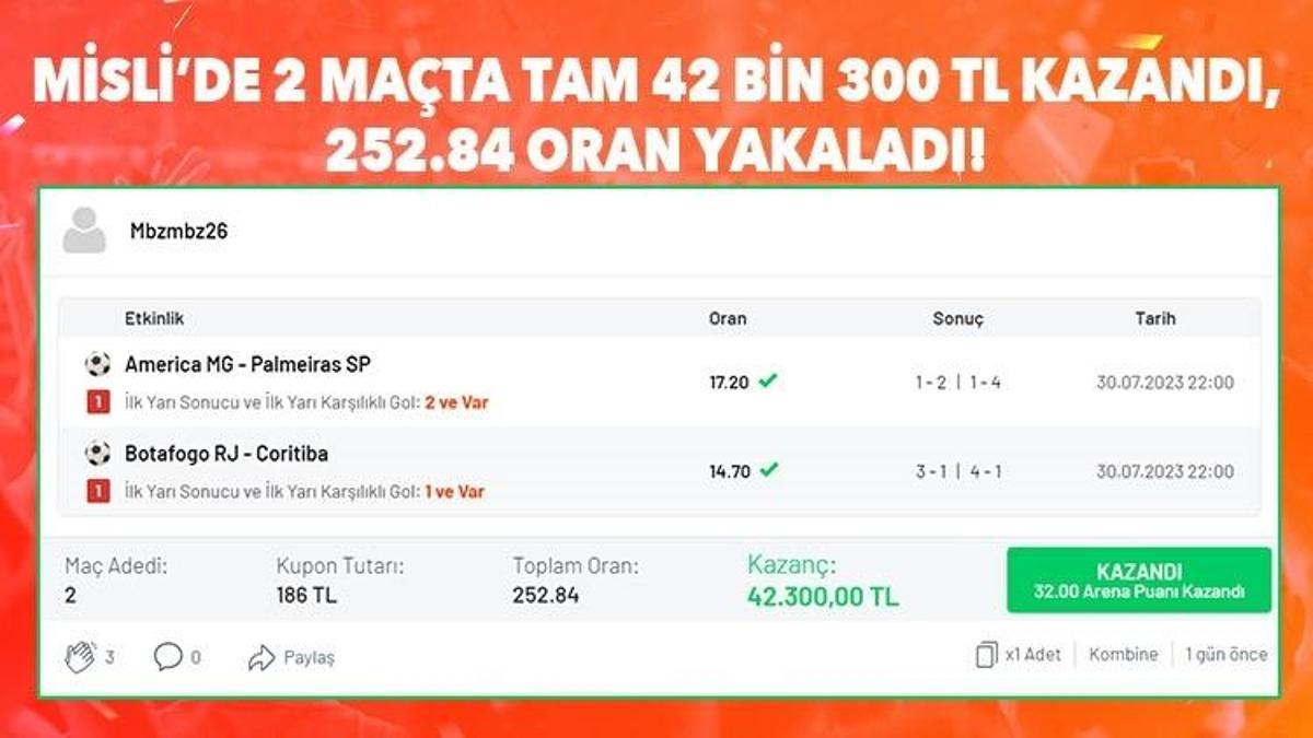 Misli’de 2 maçta tam 42 bin 300 TL kazandı, 252.84 oran yakaladı!