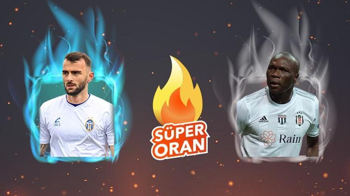 KF Tirana - Beşiktaş maçı Tek Maç ve Canlı Bahis seçenekleriyle Misli.com’da
