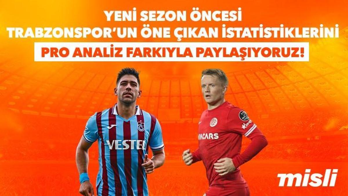 Trabzonspor - Antalyaspor maçı Tek Maç ve Canlı Bahis seçenekleriyle Misli.com’da