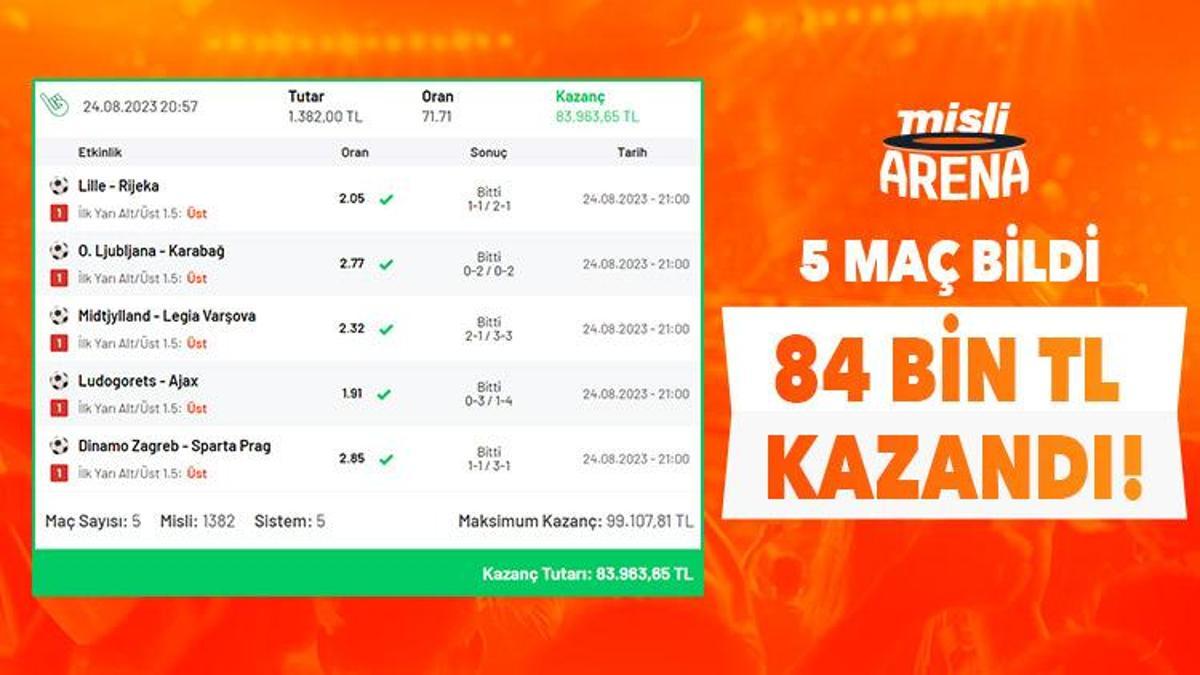 5 Maça İlk Yarı Tercihi Yaptı, 44. Dakikada Gelen Gollerle 83 bin 963 TL Kazandı!