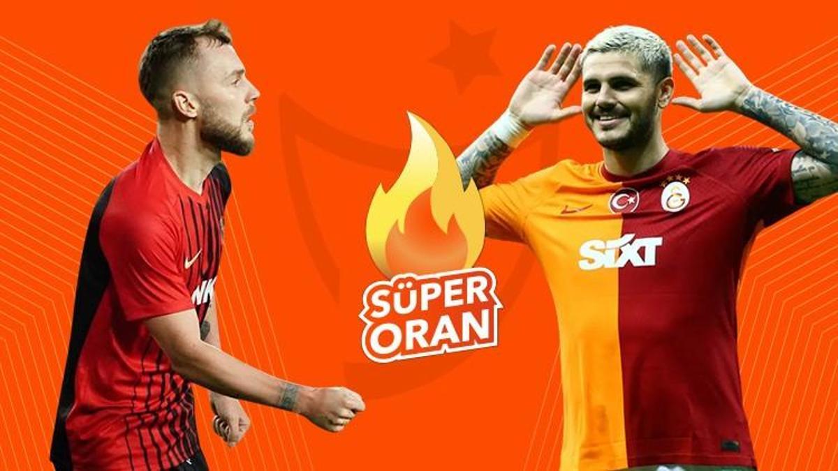 Gaziantep FK - Galatasaray maçı Tek Maç ve Canlı Bahis seçenekleriyle Misli.com’da