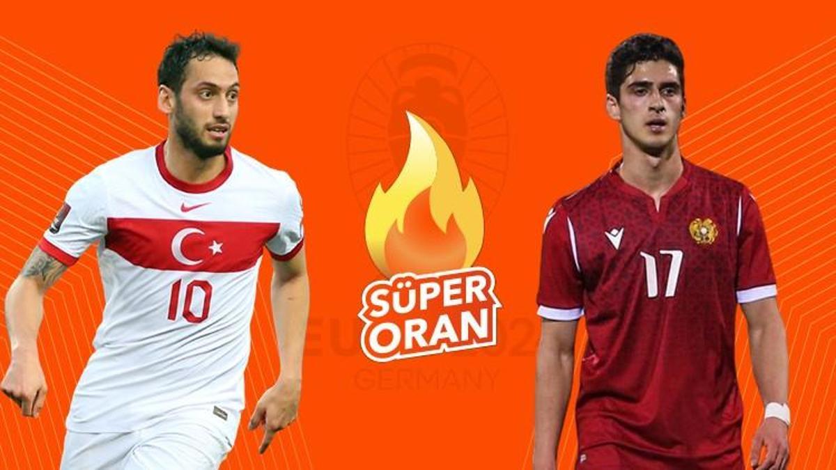 Türkiye - Ermenistan maçı Tek Maç ve Canlı Bahis seçenekleriyle Misli.com’da