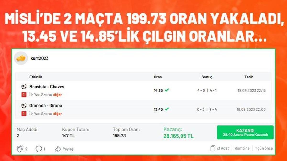 Misli’de 2 Maçta 199.73 Oran Yakaladı, 13.45 ve 14.85’lik Çılgın Oranlar…