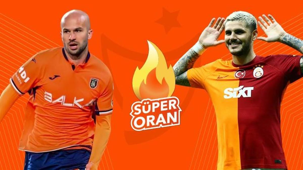 Başakşehir - Galatasaray maçı Tek Maç ve Canlı Bahis seçenekleriyle Misli.com’da