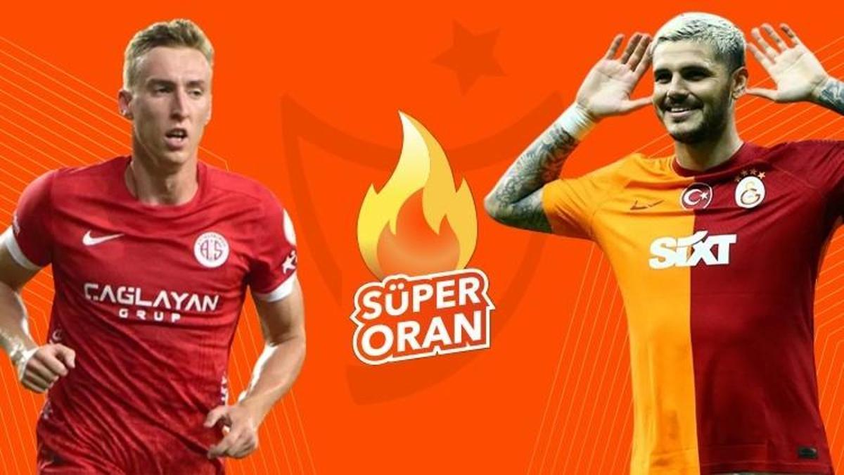 Antalyaspor - Galatasaray