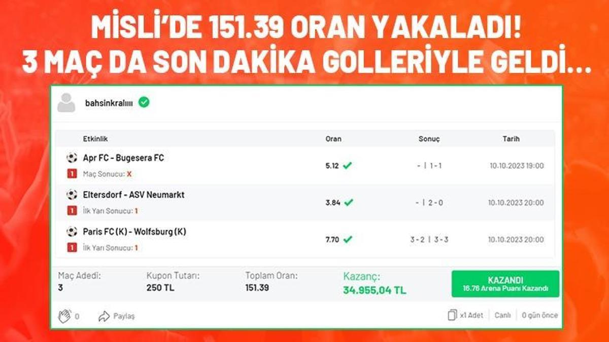 Misli’de 151.39 oran yakaladı! 3 maç da son dakika golleriyle geldi…