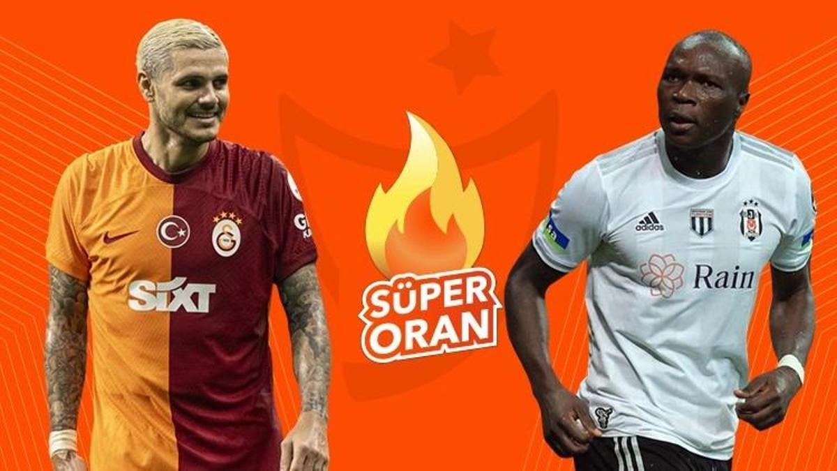 Galatasaray - Beşiktaş maçı Tek Maç ve Canlı Bahis seçenekleriyle Misli’de