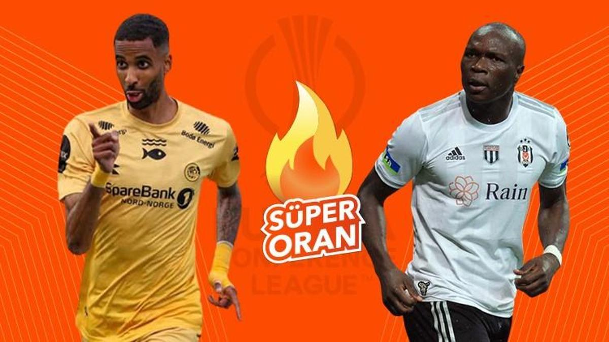 Bodo/Glimt - Beşiktaş maçı Tek Maç ve Canlı Bahis seçenekleriyle Misli’de