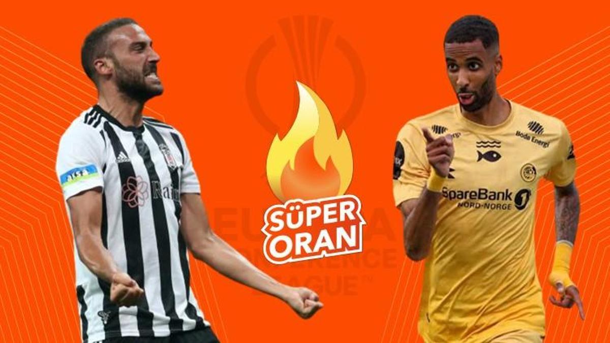 Beşiktaş - Bodo/Glimt maçı Tek Maç ve Canlı Bahis seçenekleriyle Misli’de