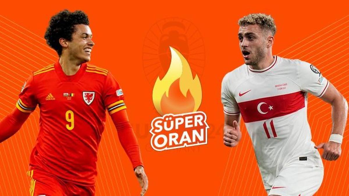 Galler - Türkiye maçı Tek Maç ve Canlı Bahis seçenekleriyle Misli’de
