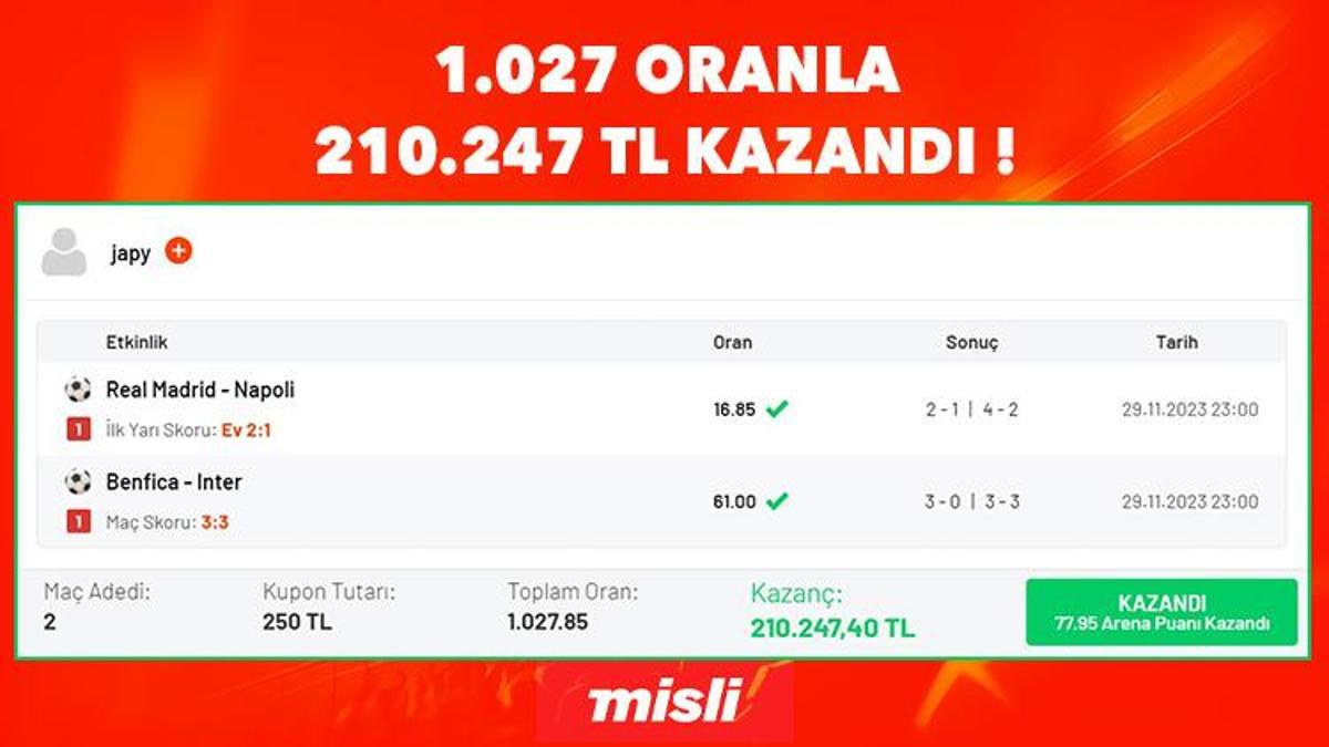 Skor kuponuyla 1.027 oranla 210.247 TL kazandı!