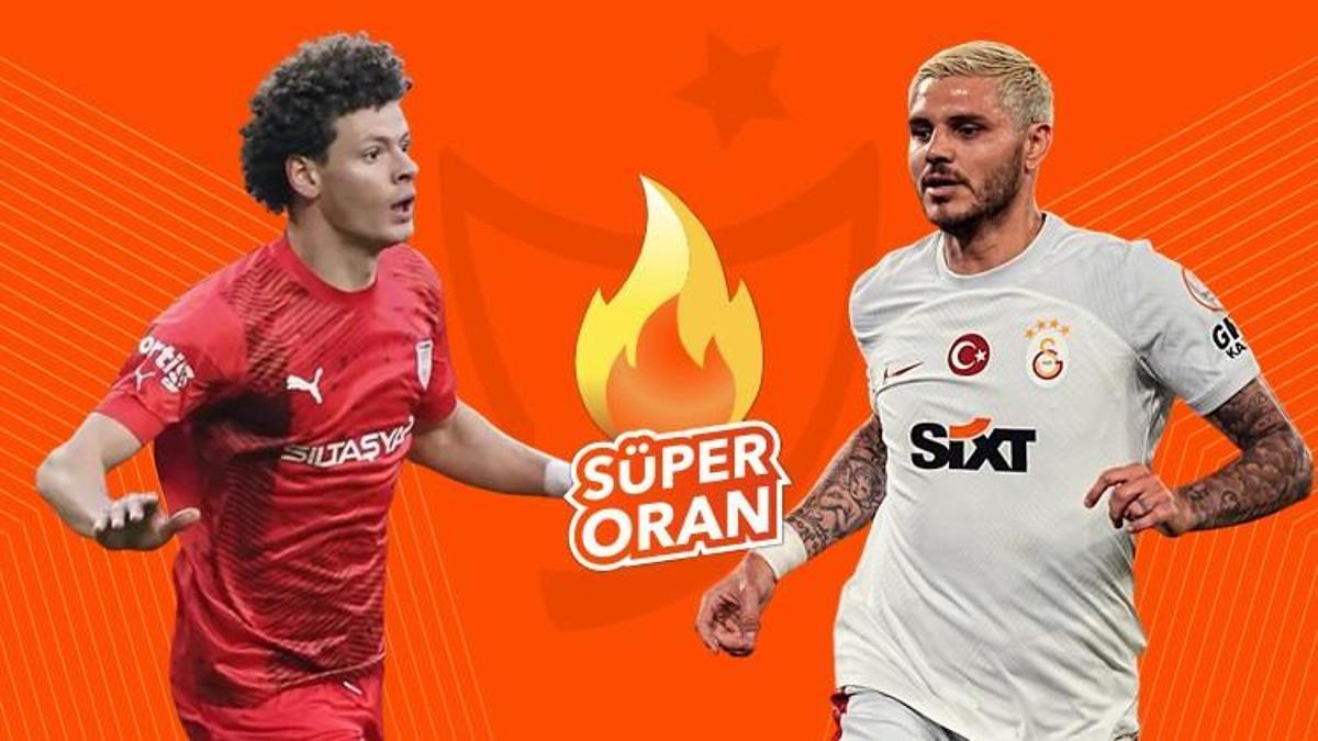Pendikspor - Galatasaray maçı Tek Maç ve Canlı Bahis seçenekleriyle Misli’de