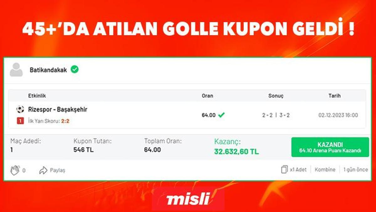 Tek maçta 64 oran yakaladı, 32 bin 632 TL kazandı… 45+’da atılan golle kupon geldi!