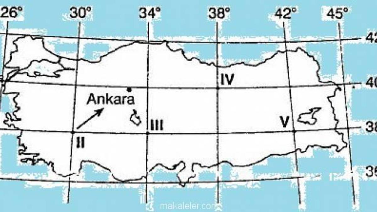 Enlem Nedir, Özellikleri Nelerdir? Enlemin Etkileri Nelerdir?