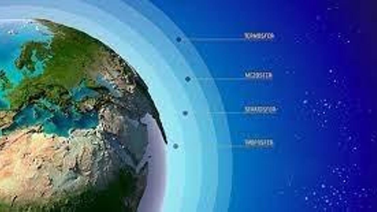 Stratosfer Nedir, Ne İşe Yarar? Stratosferin Özellikleri Nelerdir?