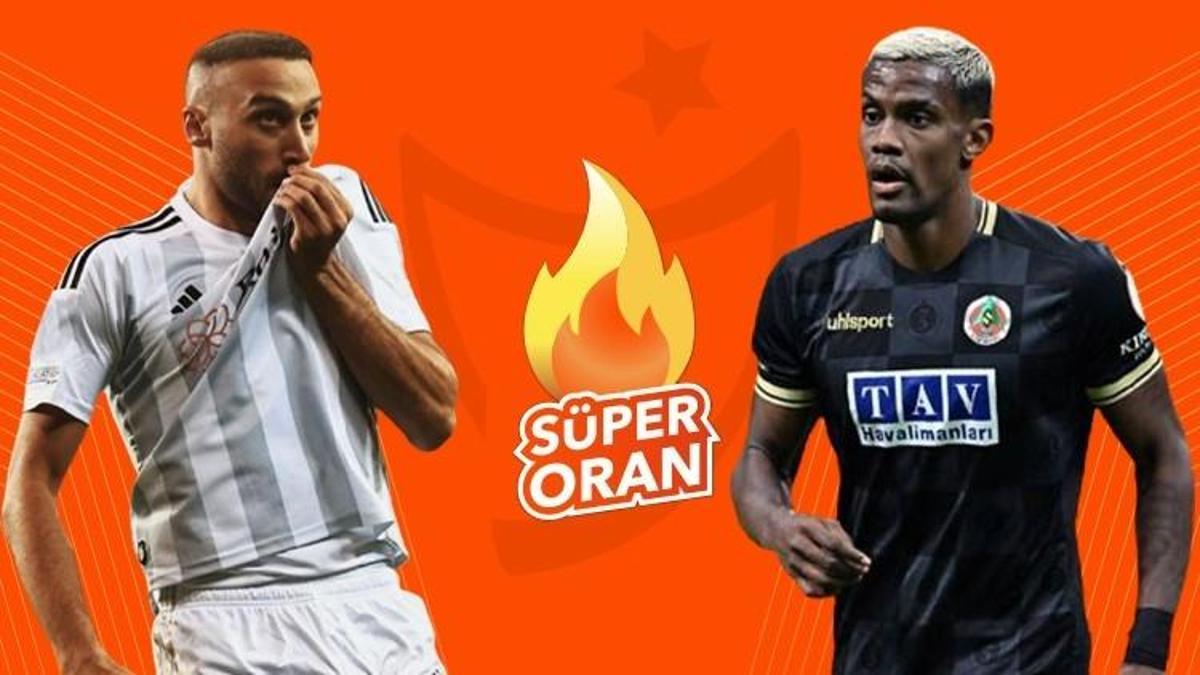 Beşiktaş - Alanyaspor maçı Tek Maç ve Canlı Bahis seçenekleriyle Misli’de