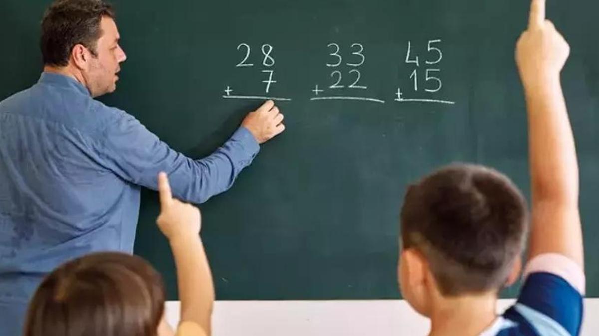 9. Sınıf Matematik Konuları Nelerdir? 2023/2024 9. Sınıf Matematik Meb Müfredatı Ve Tüm Konular