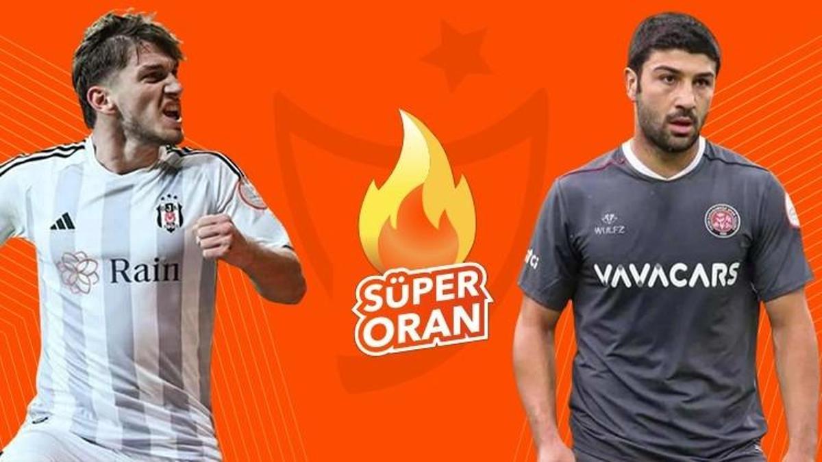Beşiktaş - Fatih Karagümrük maçı Tek Maç ve Canlı Bahis seçenekleriyle Misli’de