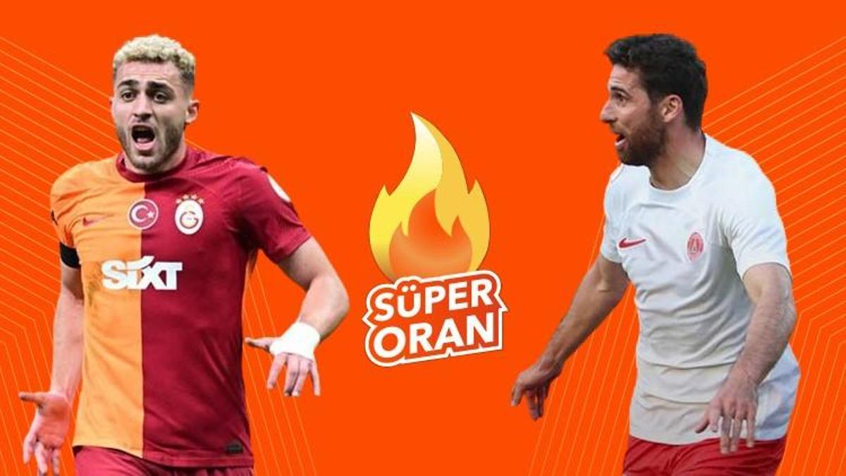 Galatasaray - Ümraniyespor maçı Tek Maç ve Canlı Bahis seçenekleriyle Misli’de