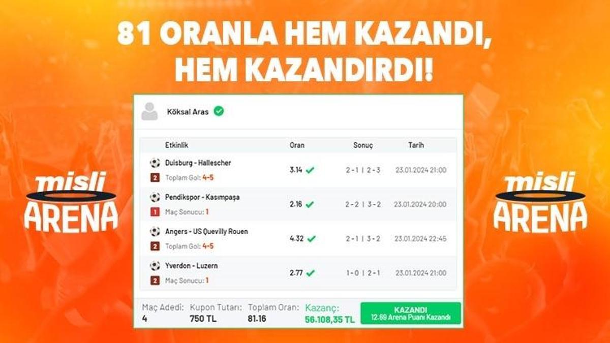 81 oranla hem kazandı, hem kazandırdı