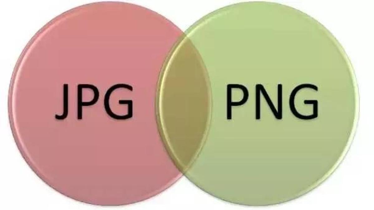 Png Nedir? Png Dosya Uzantısının Özellikleri Nelerdir?