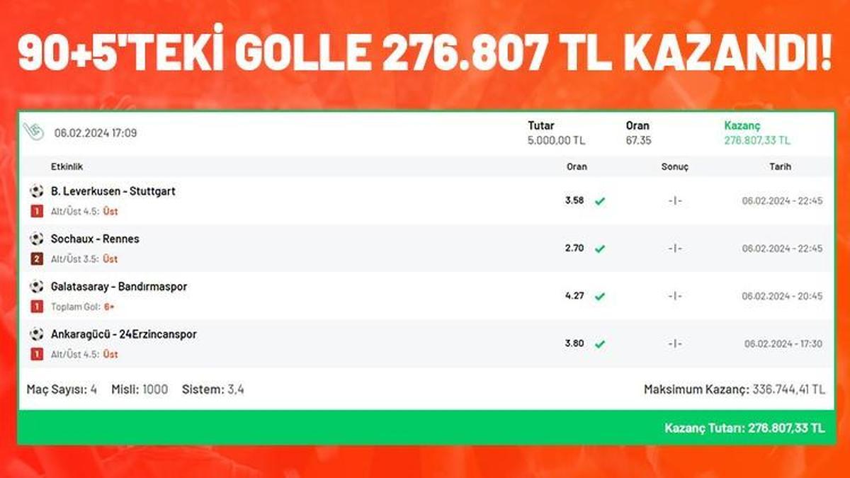 90+5’teki Golle 276 Bin 807 TL Kazandı!
