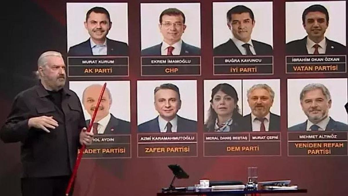 Hakan Bayrakçı son İstanbul anketini CNN Türk'te açıkladı: Seçim başa baş