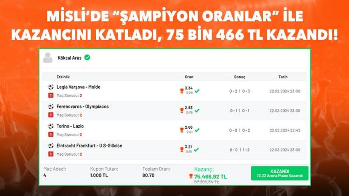 Misli’de “Şampiyon Oranlar” ile kazancını katladı, 75 bin 466 TL kazandı!