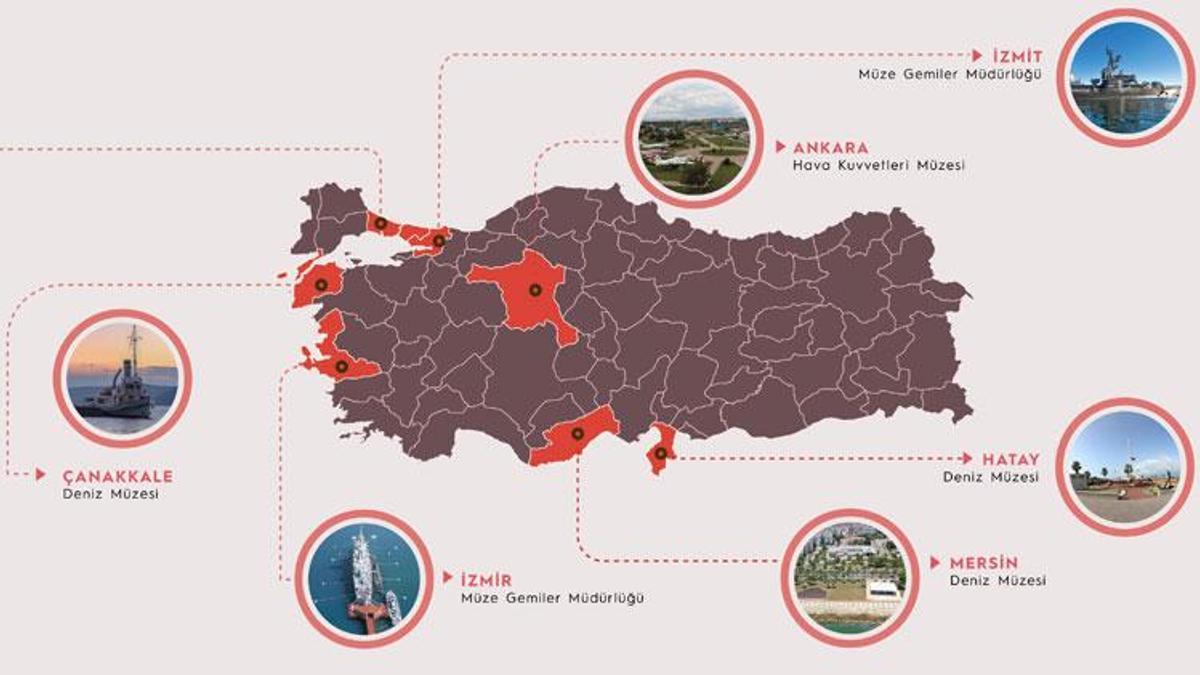 Askeri müzeler 8 Mart'ta kadınlara ücretsiz olacak