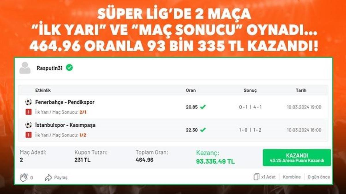 Süper Lig’de 2 maça “İlk Yarı” ve “Maç Sonucu” oynadı… 464.96 oranla 93 bin 335 TL kazandı!