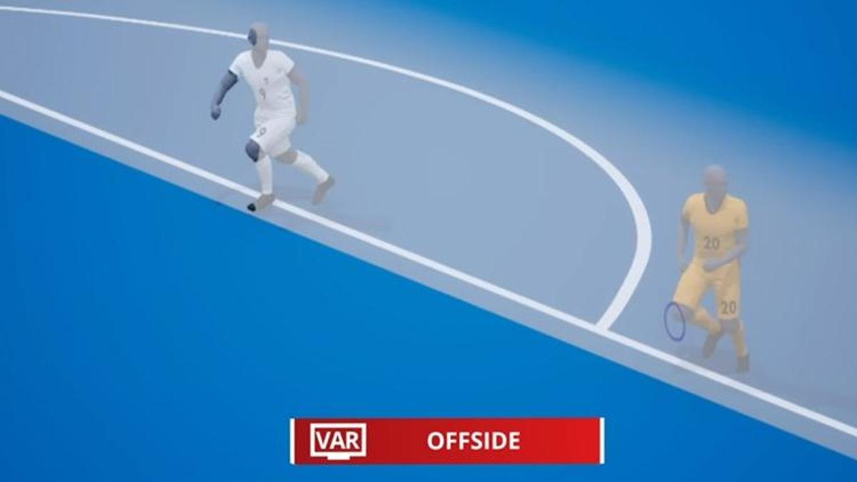 Futbolda ofsayt devrimi! Gol sayısını arttıracak hazırlık