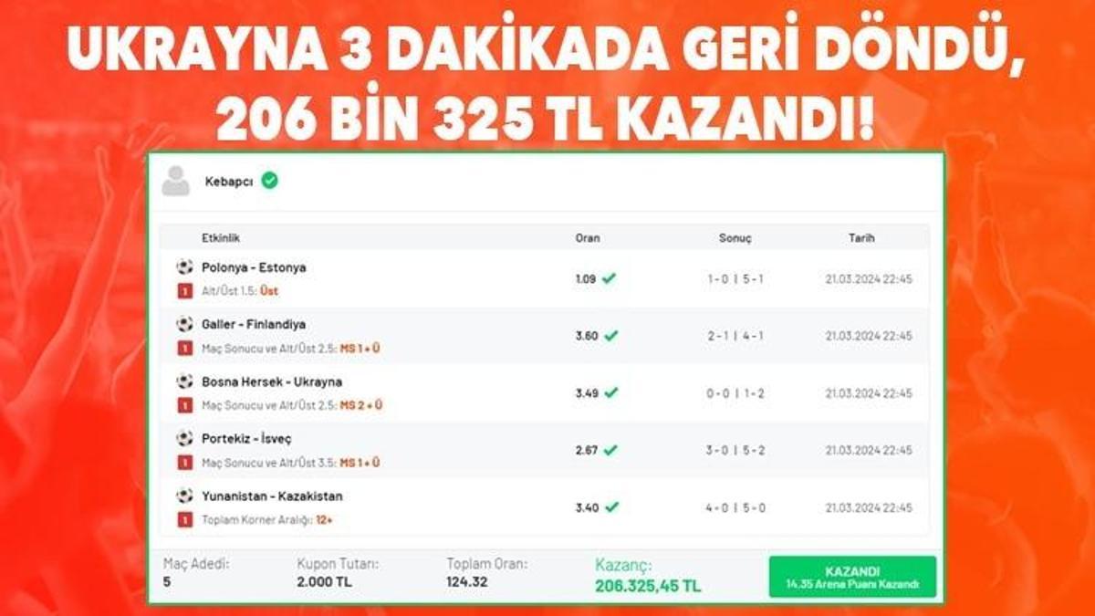Ukrayna 3 dakikada geri döndü, Misli'de 206 bin 325 TL kazandı!