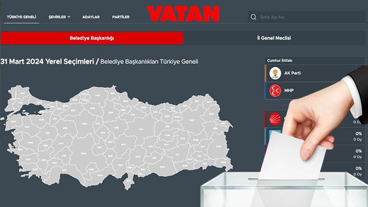 Türkiye sandık başına gidiyor! Sonuçlar anbean gazetevatan.com'da olacak