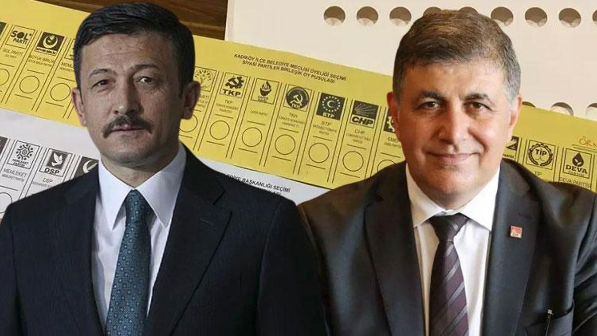 İzmir yerel seçim sonucu! Hamza Dağ mı? Cemil Tugay mı?