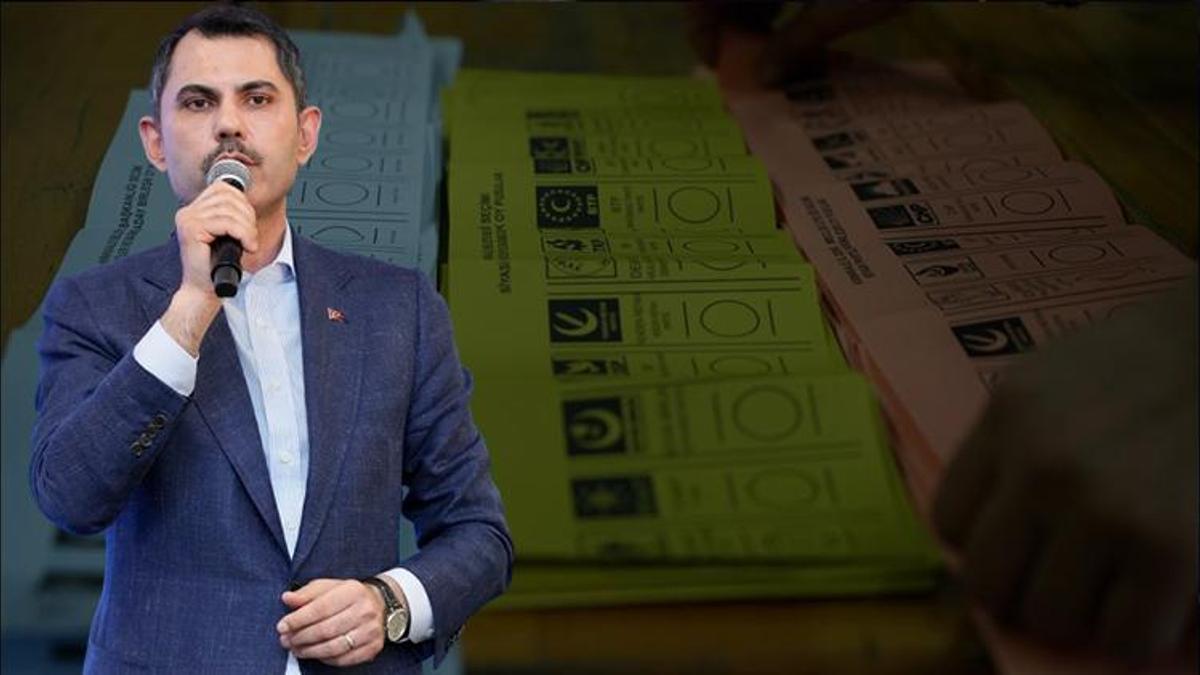 Murat Kurum'dan seçim sonuçlarının ardından ilk açıklama: Milletimizin yanında olacağız