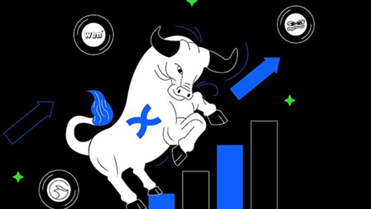 Kripto para borsasında ilk çeyrek verileri
