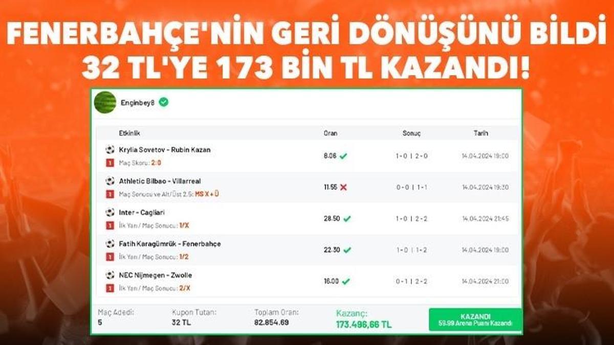 Fenerbahçe’nin geri dönüşünü bildi, 32 TL’ye 173 bin TL kazandı!