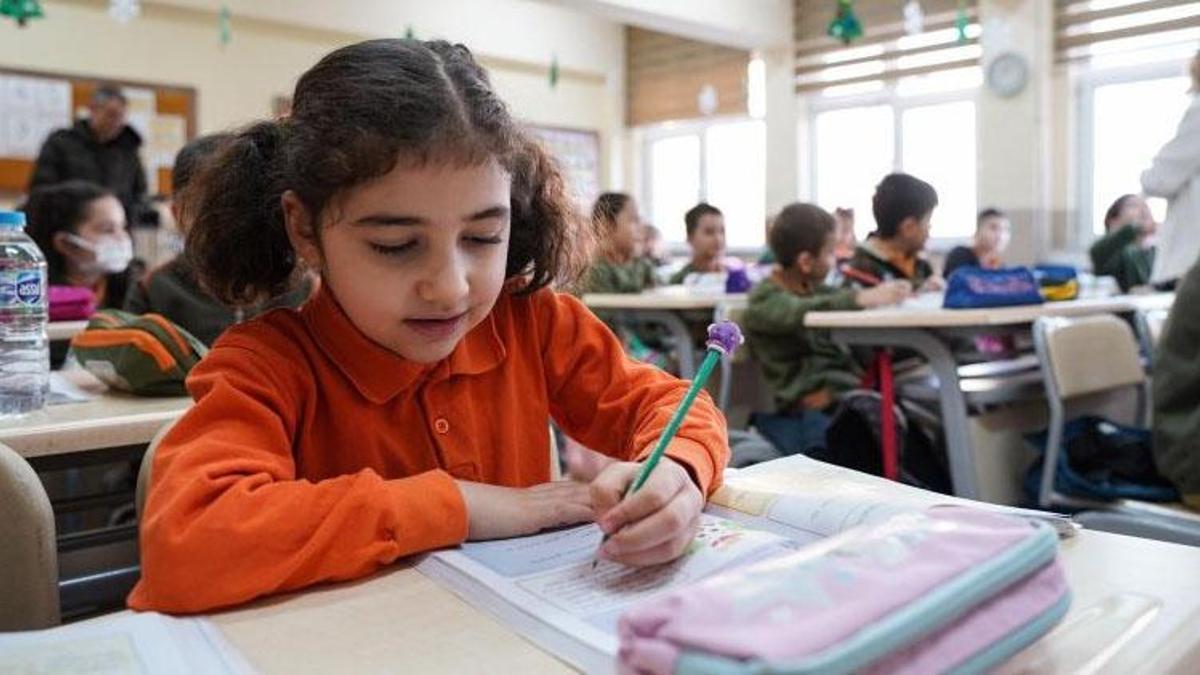 ABİDE sınavı ne zaman, MEB'in ABİDE uygulama nedir?