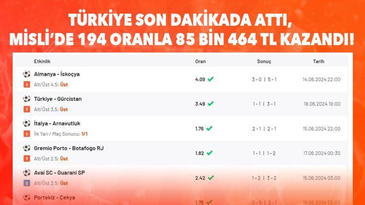 Türkiye son dakikada attı, Misli’de 194 oranla 85 bin 464 TL kazandı!