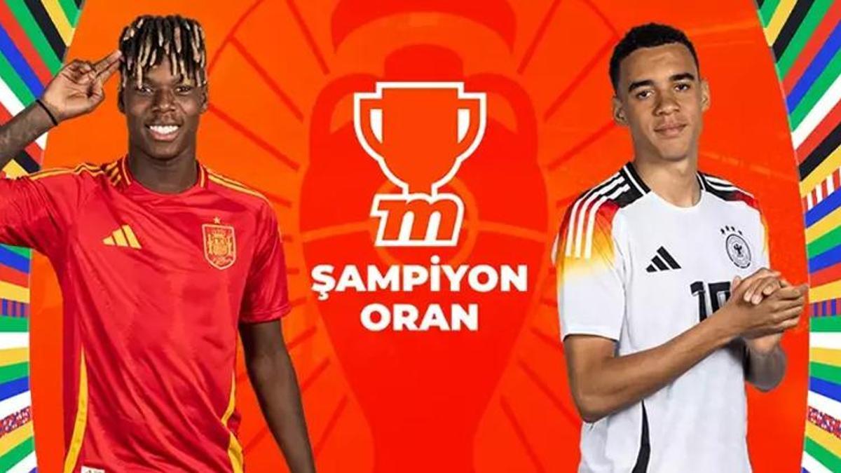 İspanya - Almanya maçı Tek Maç, Canlı Bahis, Canlı Sohbet, Şampiyon Oran seçenekleri ile Misli'de