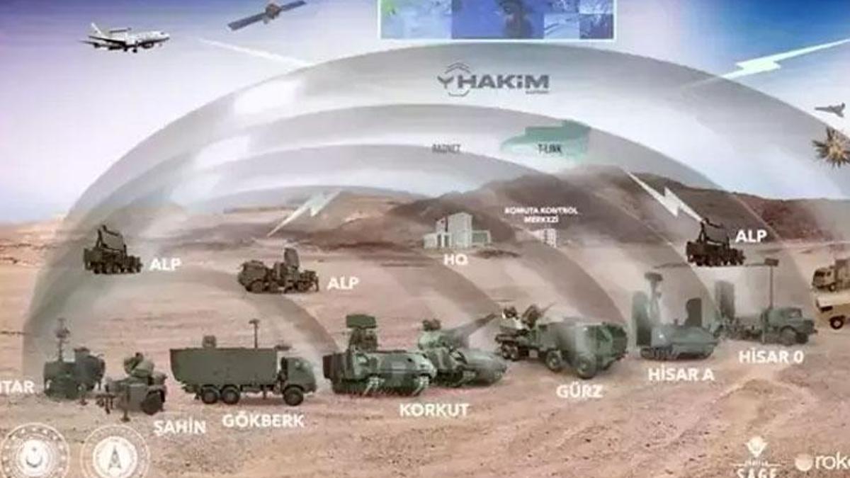 'Çelik Kubbe' CNN Türk'te! Kuş uçurtmayacak