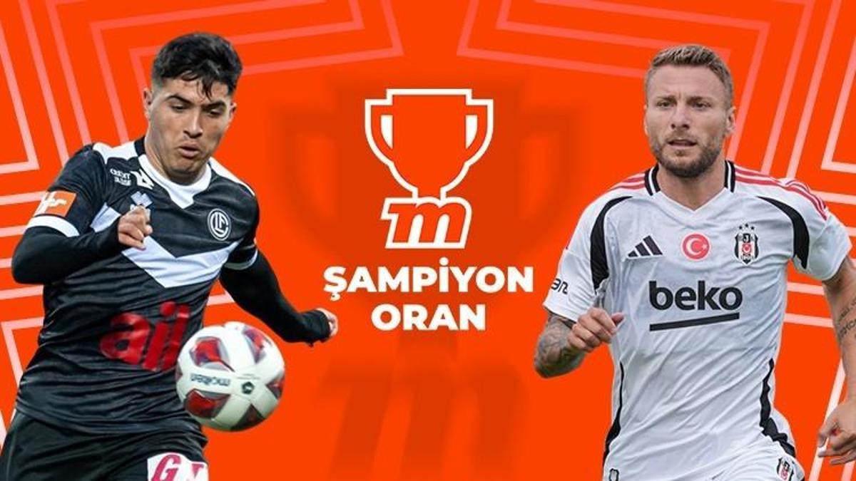 Lugano - Beşiktaş maçı Şampiyon Oran seçenekleri ile Misli'de