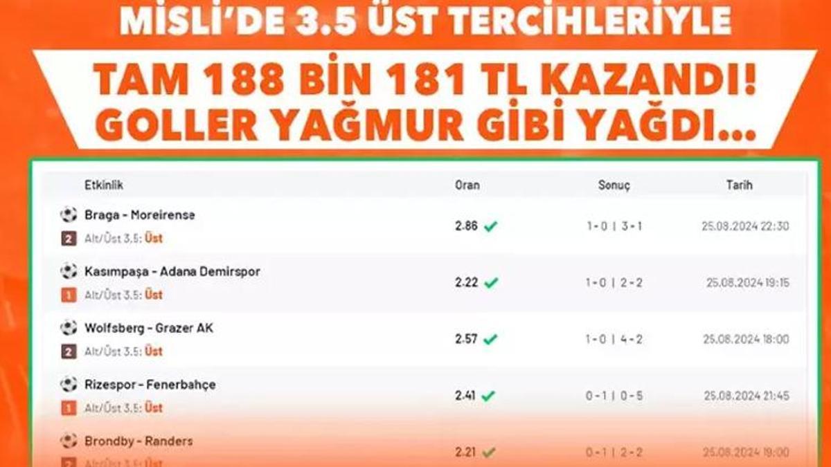 Misli’de 3.5 Üst tercihleriyle tam 188 bin 181 TL kazandı! Goller yağmur gibi yağdı…