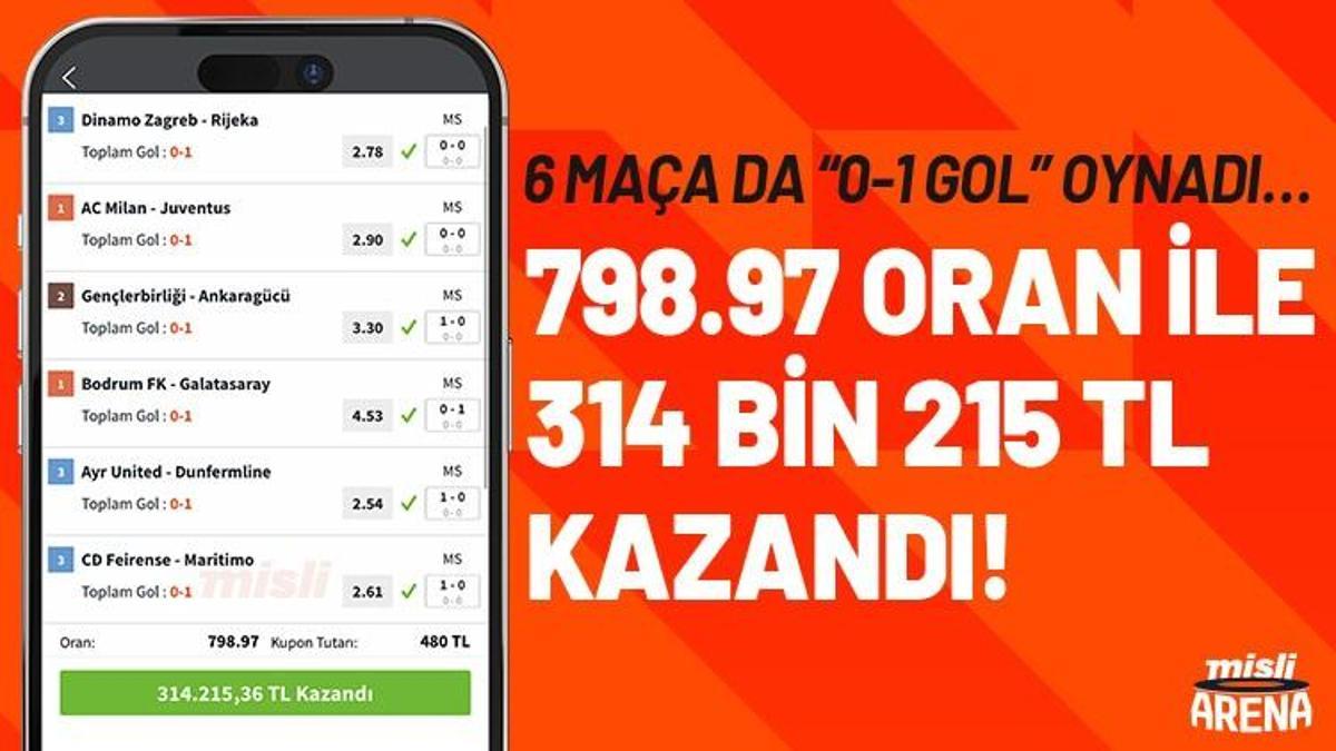 6 maça da “0-1 gol” oynadı… 798.97 oran ile 314 bin 215 TL kazandı!