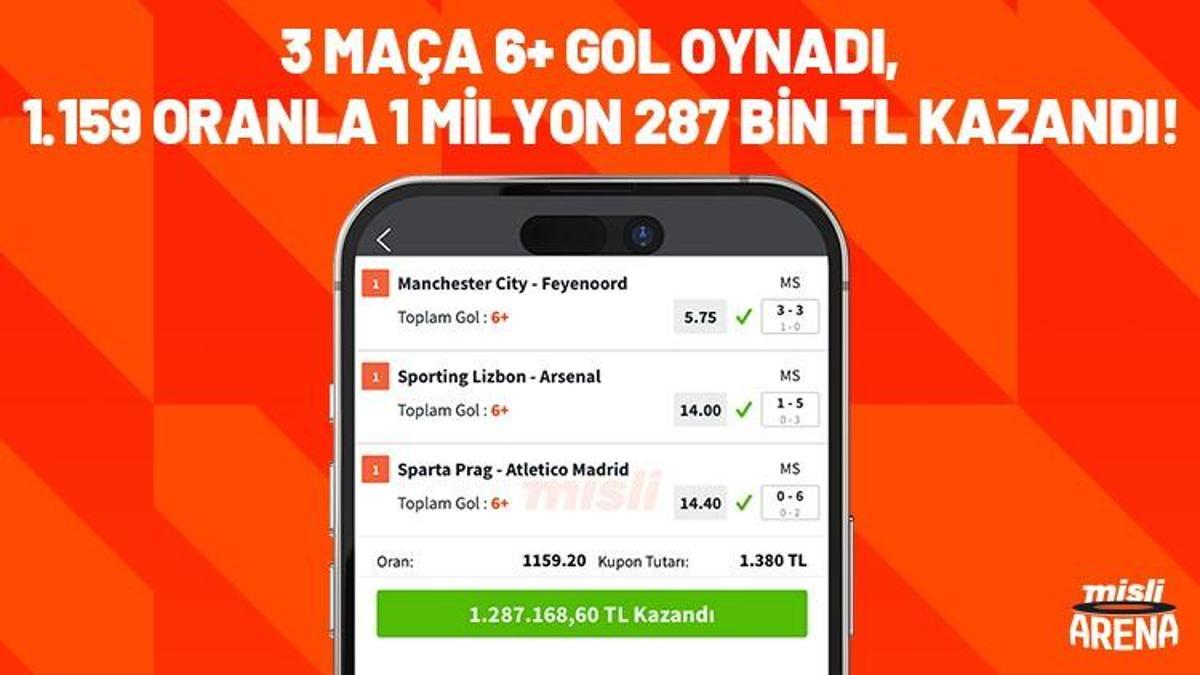 3 maça 6+ Gol oynadı, 1.159 oranla 1 milyon 287 bin kazandı!