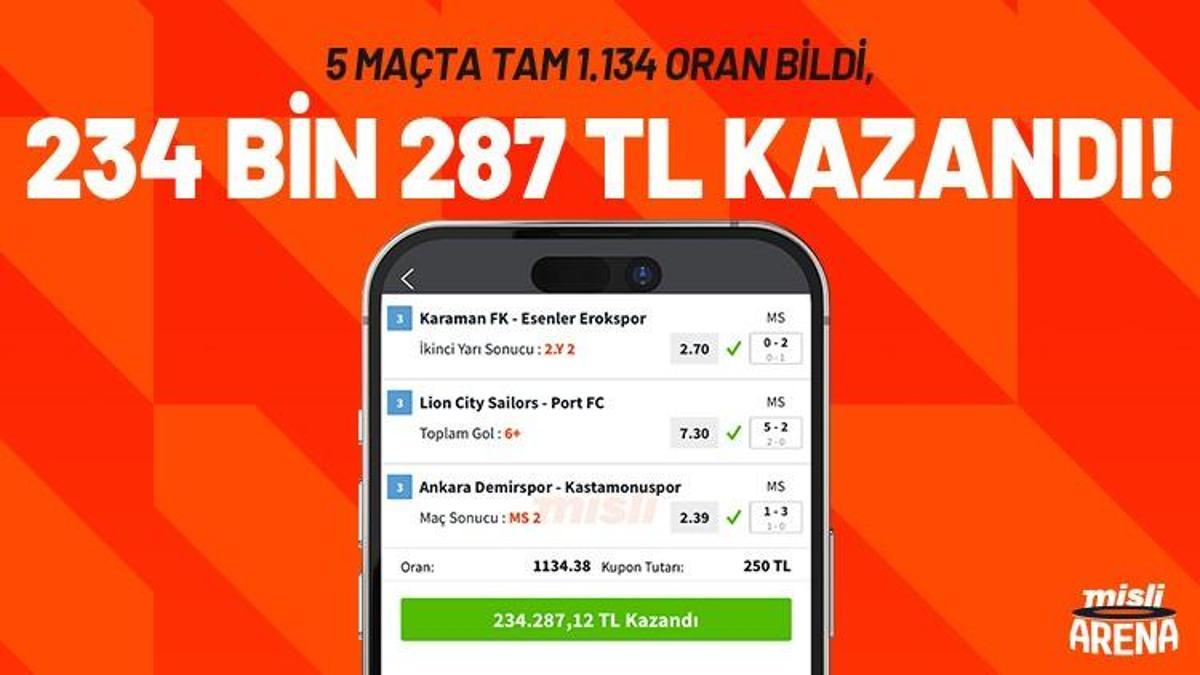 Misli’de 5 maçta tam 1.134 oran bildi, 234 bin 287 TL kazandı!